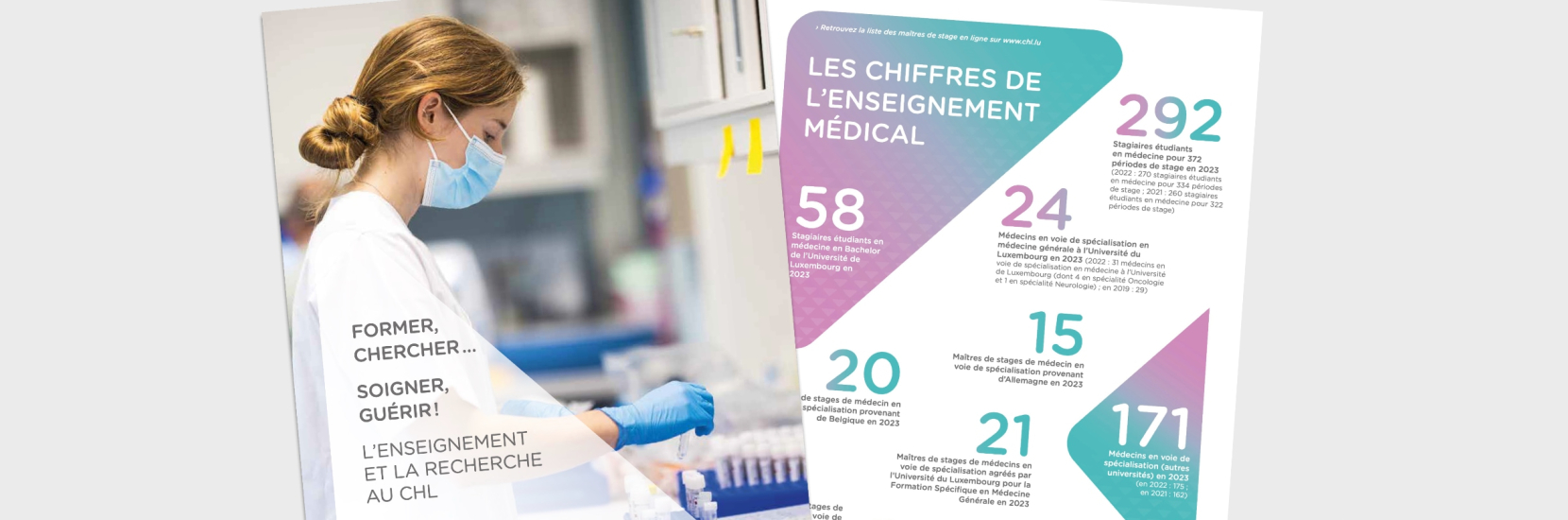 Rapport : « Former, chercher... soigner, guérir ! L'enseignement et la recherche au CHL »